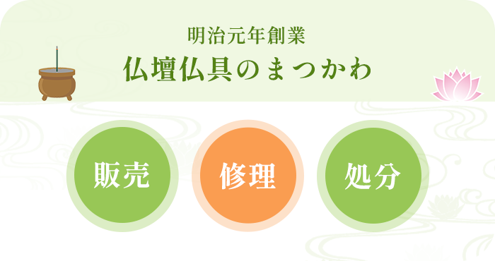 明治元年創業 仏壇仏具のまつかわ 販売・修理・処分